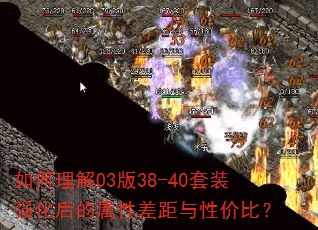 �������03��38-40��װǿ��������Բ�����Լ۱ȣ�